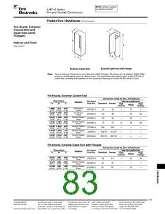 浏览型号1-66359-6的Datasheet PDF文件第83页