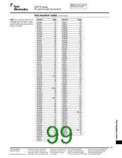 浏览型号1-66359-6的Datasheet PDF文件第99页