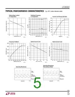 浏览型号DC1205A的Datasheet PDF文件第5页