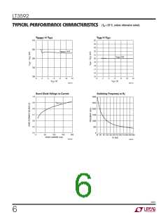 浏览型号DC1205A的Datasheet PDF文件第6页