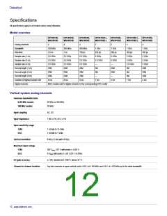 浏览型号DPO4014B的Datasheet PDF文件第12页