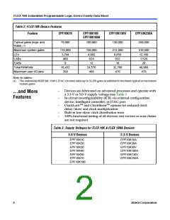 浏览型号EPF10K30RC208-3的Datasheet PDF文件第2页