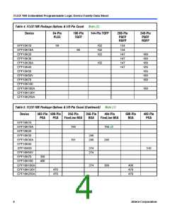 浏览型号EPF10K30RC208-3的Datasheet PDF文件第4页