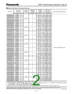 浏览型号ERZ-V14D471的Datasheet PDF文件第2页