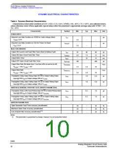 浏览型号MC33810的Datasheet PDF文件第10页