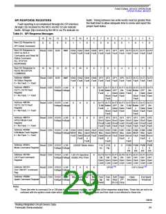 浏览型号MC33810的Datasheet PDF文件第29页