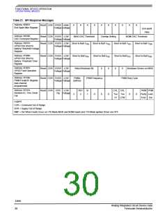 浏览型号MC33810的Datasheet PDF文件第30页