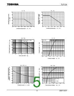 浏览型号TLP124BV的Datasheet PDF文件第5页