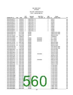 浏览型号5962-9461114HYX的Datasheet PDF文件第560页