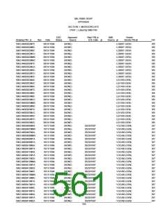 浏览型号5962-9461114HYX的Datasheet PDF文件第561页