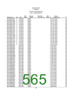 浏览型号5962-9461114HYX的Datasheet PDF文件第565页