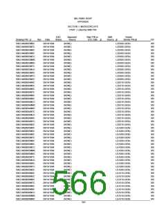 浏览型号5962-9461114HYX的Datasheet PDF文件第566页