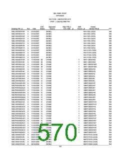 浏览型号5962-9461114HYX的Datasheet PDF文件第570页