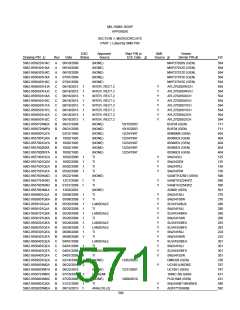 浏览型号5962-9461114HYX的Datasheet PDF文件第571页