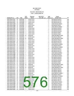 浏览型号5962-9461114HYX的Datasheet PDF文件第576页