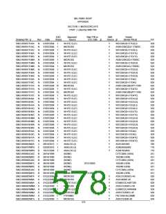 浏览型号5962-9461114HYX的Datasheet PDF文件第578页