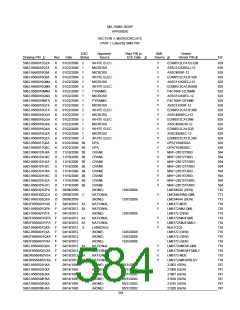 浏览型号5962-9461114HYX的Datasheet PDF文件第584页