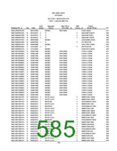 浏览型号5962-9461114HYX的Datasheet PDF文件第585页