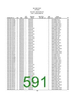 浏览型号5962-9461114HYX的Datasheet PDF文件第591页