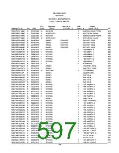 浏览型号5962-9461114HYX的Datasheet PDF文件第597页