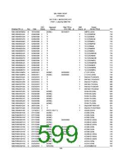 浏览型号5962-9461114HYX的Datasheet PDF文件第599页