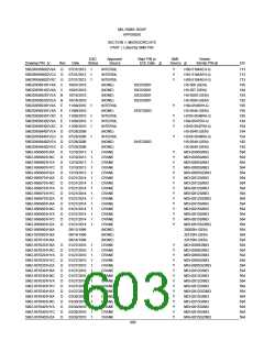 浏览型号5962-9461114HYX的Datasheet PDF文件第603页