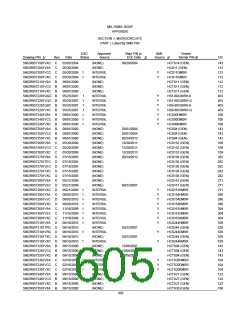 浏览型号5962-9461114HYX的Datasheet PDF文件第605页