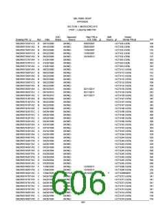 浏览型号5962-9461114HYX的Datasheet PDF文件第606页