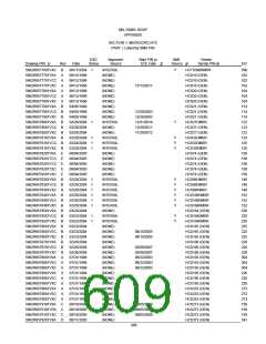 浏览型号5962-9461114HYX的Datasheet PDF文件第609页