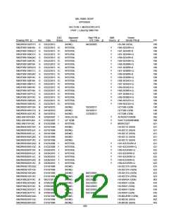 浏览型号5962-9461114HYX的Datasheet PDF文件第612页