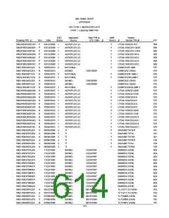 浏览型号5962-9461114HYX的Datasheet PDF文件第614页
