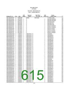 浏览型号5962-9461114HYX的Datasheet PDF文件第615页