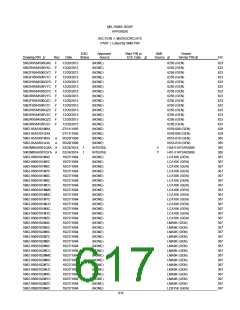 浏览型号5962-9461114HYX的Datasheet PDF文件第617页