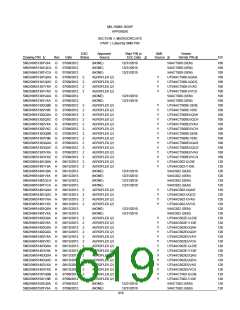 浏览型号5962-9461114HYX的Datasheet PDF文件第619页