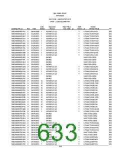 浏览型号5962-9461114HYX的Datasheet PDF文件第633页