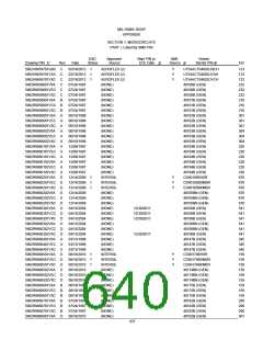 浏览型号5962-9461114HYX的Datasheet PDF文件第640页