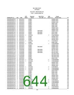 浏览型号5962-9461114HYX的Datasheet PDF文件第644页