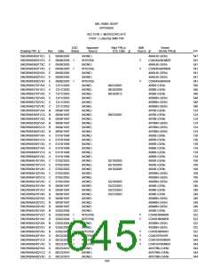 浏览型号5962-9461114HYX的Datasheet PDF文件第645页