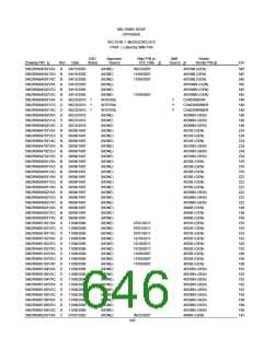 浏览型号5962-9461114HYX的Datasheet PDF文件第646页
