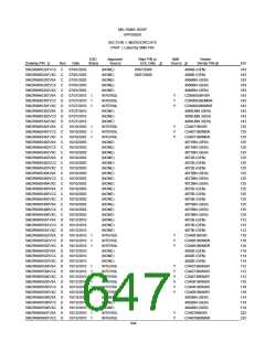 浏览型号5962-9461114HYX的Datasheet PDF文件第647页