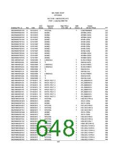 浏览型号5962-9461114HYX的Datasheet PDF文件第648页