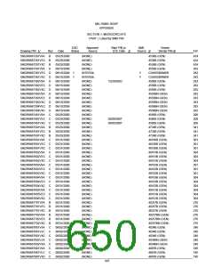 浏览型号5962-9461114HYX的Datasheet PDF文件第650页