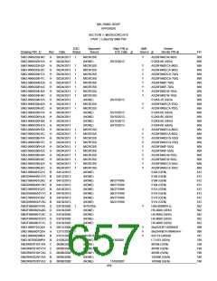 浏览型号5962-9461114HYX的Datasheet PDF文件第657页