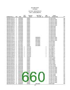 浏览型号5962-9461114HYX的Datasheet PDF文件第660页