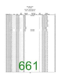 浏览型号5962-9461114HYX的Datasheet PDF文件第661页
