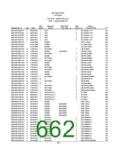 浏览型号5962-9461114HYX的Datasheet PDF文件第662页