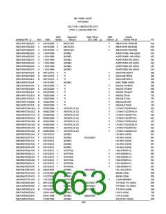 浏览型号5962-9461114HYX的Datasheet PDF文件第663页