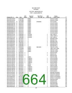 浏览型号5962-9461114HYX的Datasheet PDF文件第664页