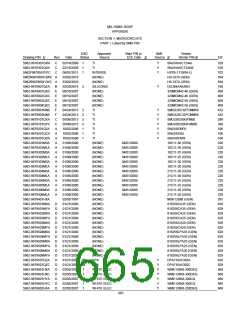 浏览型号5962-9461114HYX的Datasheet PDF文件第665页