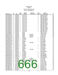 浏览型号5962-9461114HYX的Datasheet PDF文件第666页